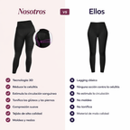 Triana | Legging 3D Anti-Celulitis